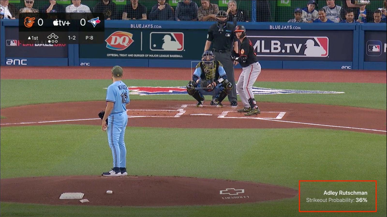 Strikeout Probability displayed during a game on Apple TV+ between the Orioles and Blue Jays on May 19, 2023.